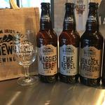 Whitewater Brewing Co