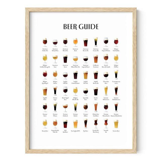 HAUS AND HUES Beer Types Poster Bar Wall Decor Bar Signs for Man Cave Beer Poster, Alcohol Signs for Bar Wall Decor for Bar Beer Bar Decor, Beer Guide (Beige Framed, 12x16)