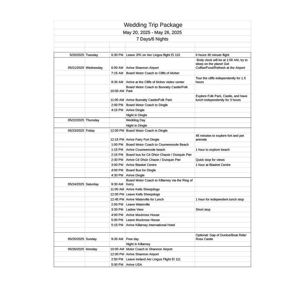 Here is the Itinerary for the trip.  Updated 12/12/2024