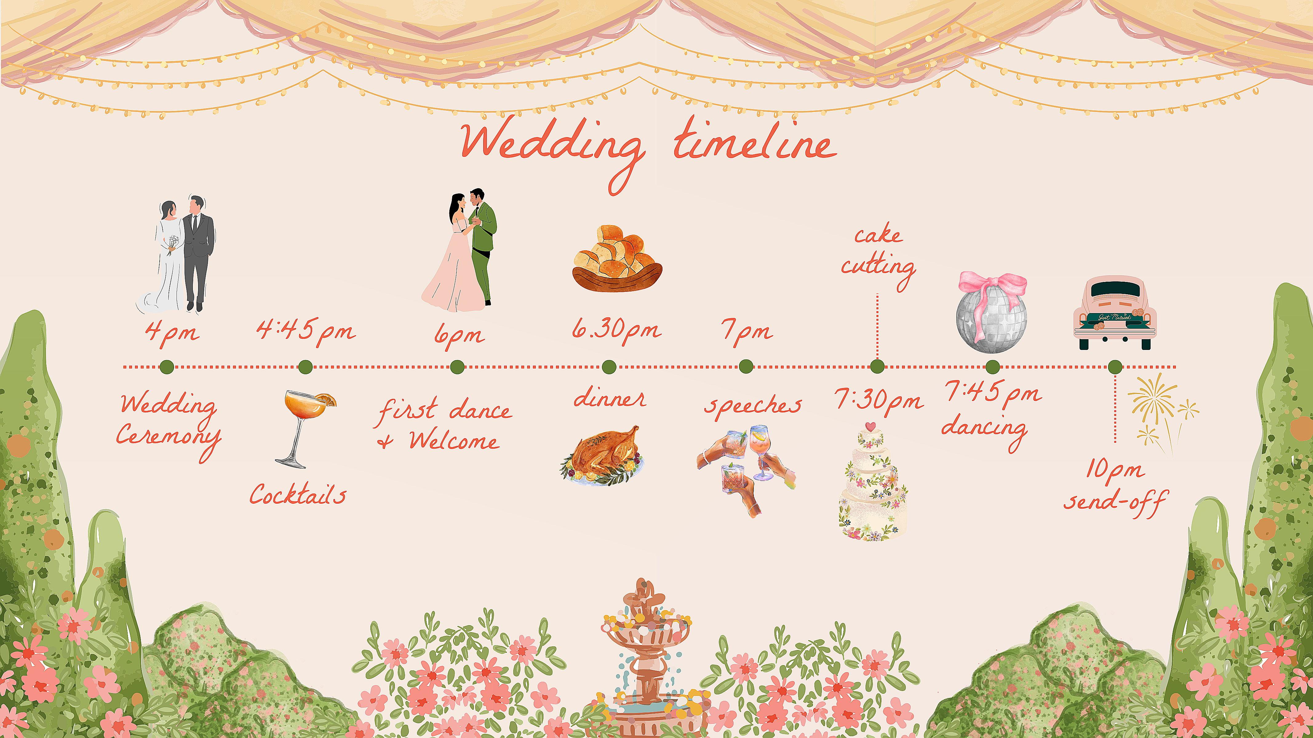 The Wedding Website of Megan Hutto and Christopher DuCote