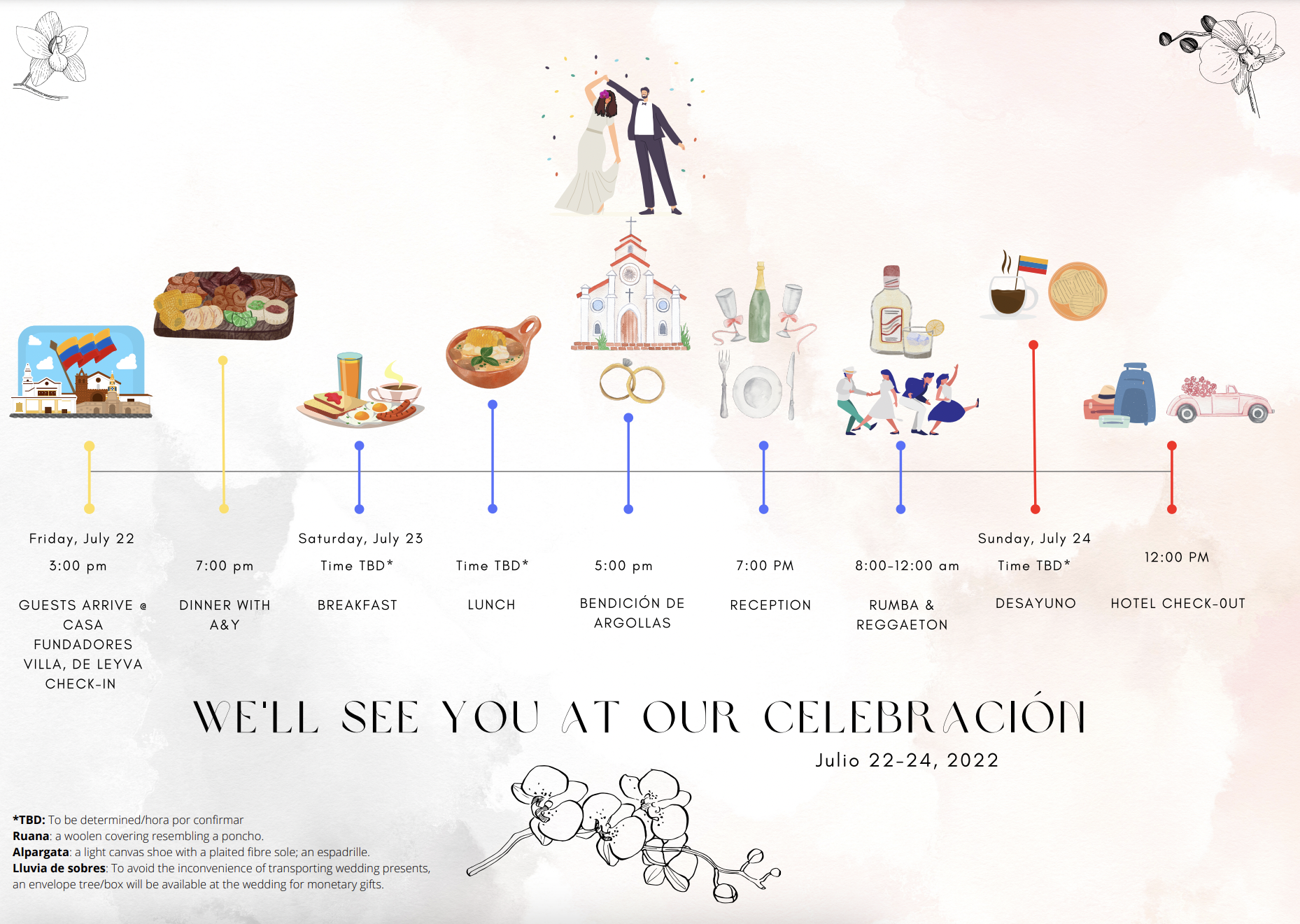 The Wedding Website of Yarima Ariza and Astolfo Romero