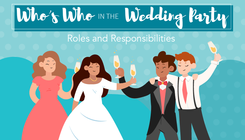 The Wedding Website of Katie Hanick and Mark Hanick