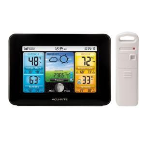 Color Weather Station