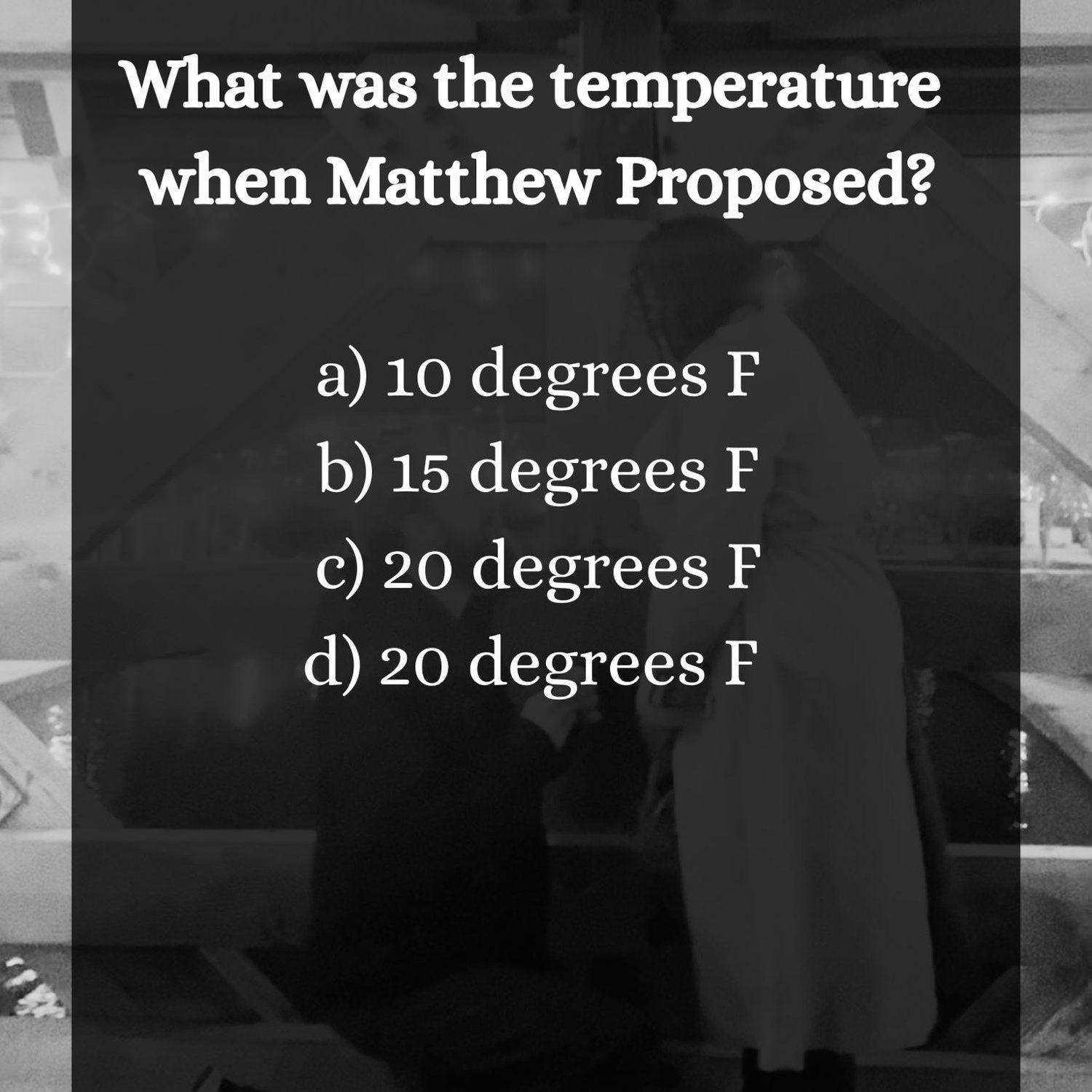 A) It was 10 degrees out! We’re pretty sure the windchill factor made it feel more like -2 degrees!