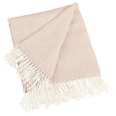 Product description page - Herringbone Throw
