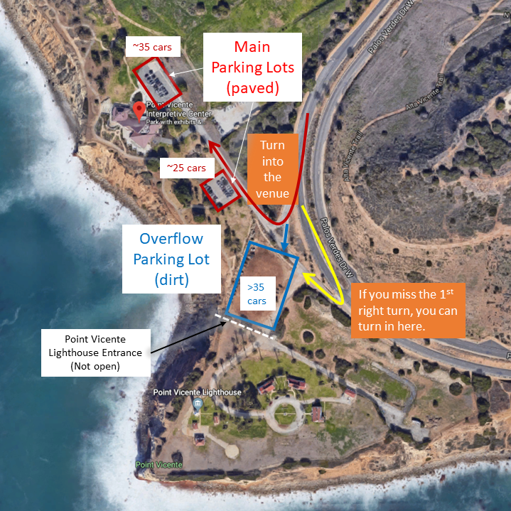 Driving and Parking Directions