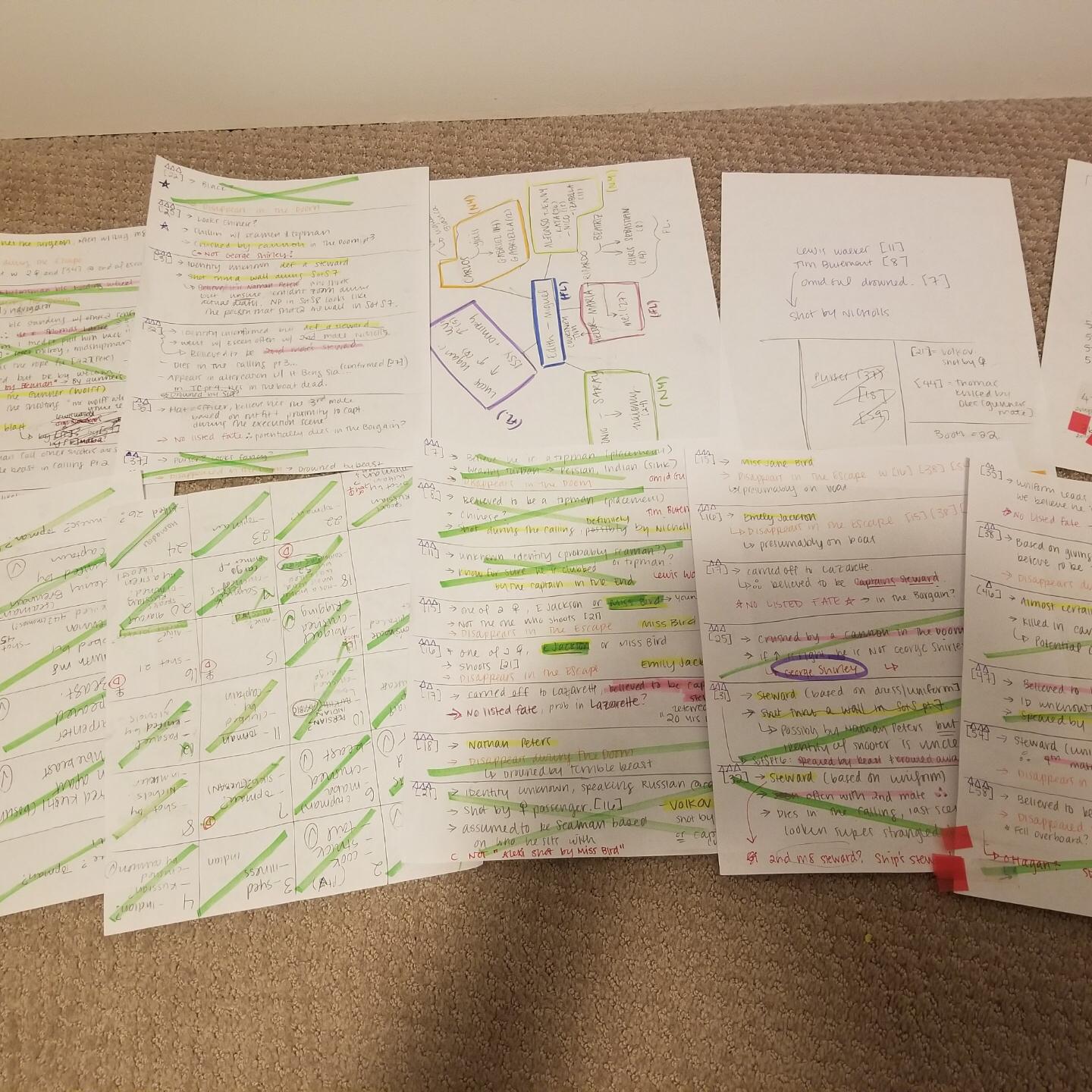 We don't even play video games by half. Here are all our notes for Return of the Obra Dinn. Ang takes the notes, Brian remembers where things are. It's a good system.