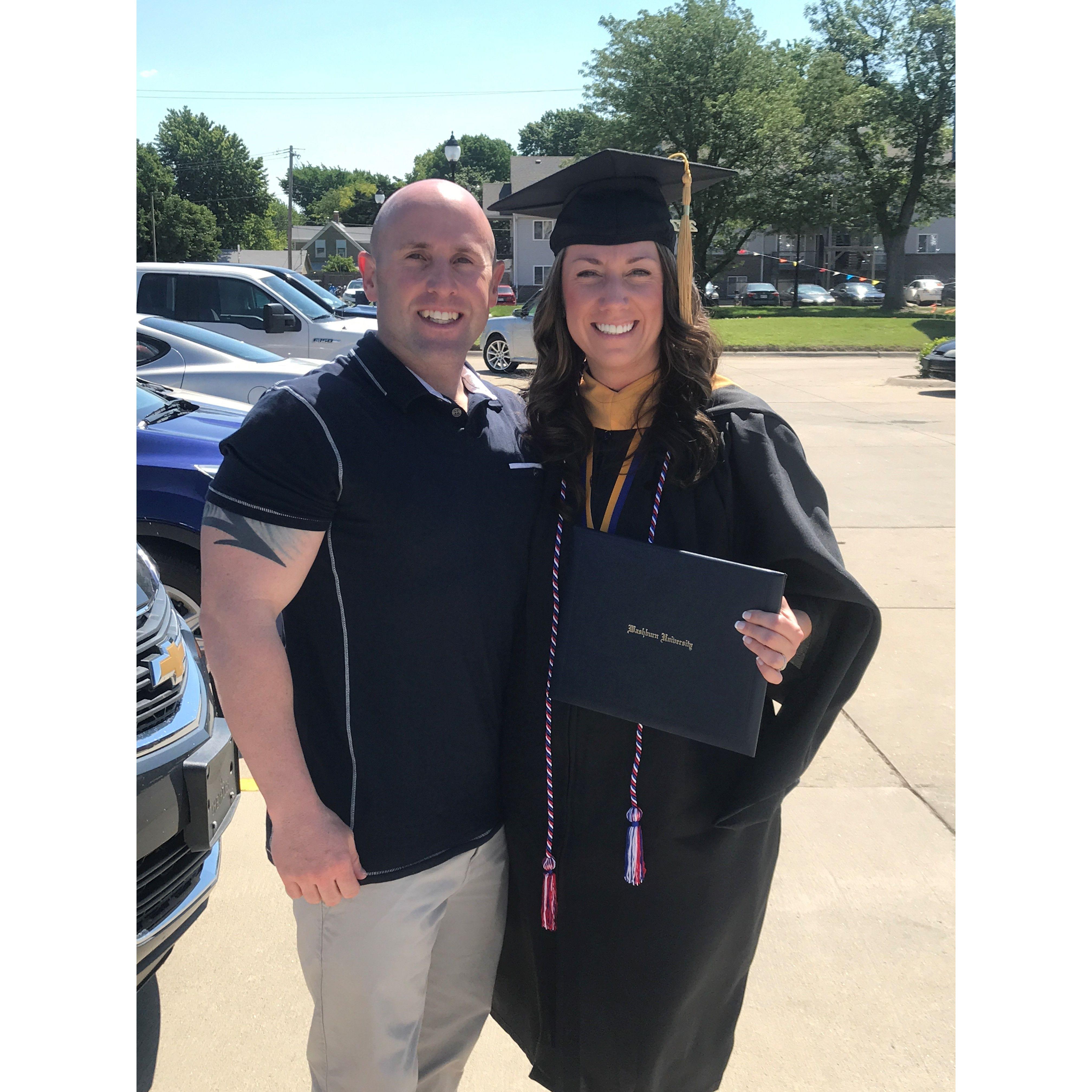 Masters Graduation