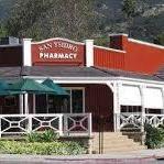 San Ysidro Pharmacy Inc
