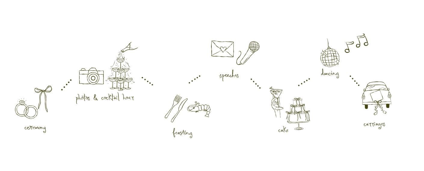 The Wedding Website of Ceaosha Copp and Nathan Jackson