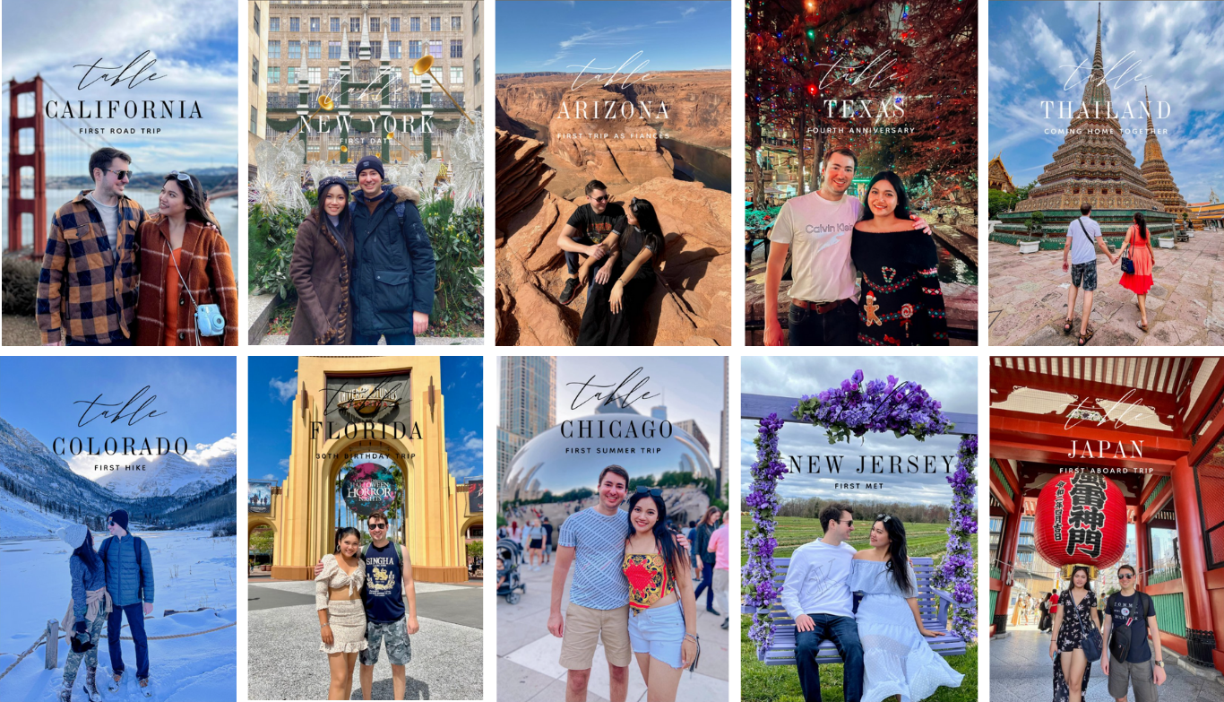 The Wedding Website of Kantida Nanon and Scott Collins