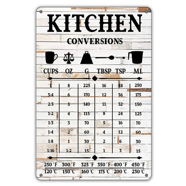 QIONGQI Funny Kitchen Quote Metal Tin Sign Wall Decor, Farmhouse Rustic Kitchen Conversions Sign for Home Decor Gifts(Wooden Style)