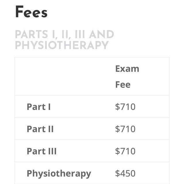 Board Exam Fees