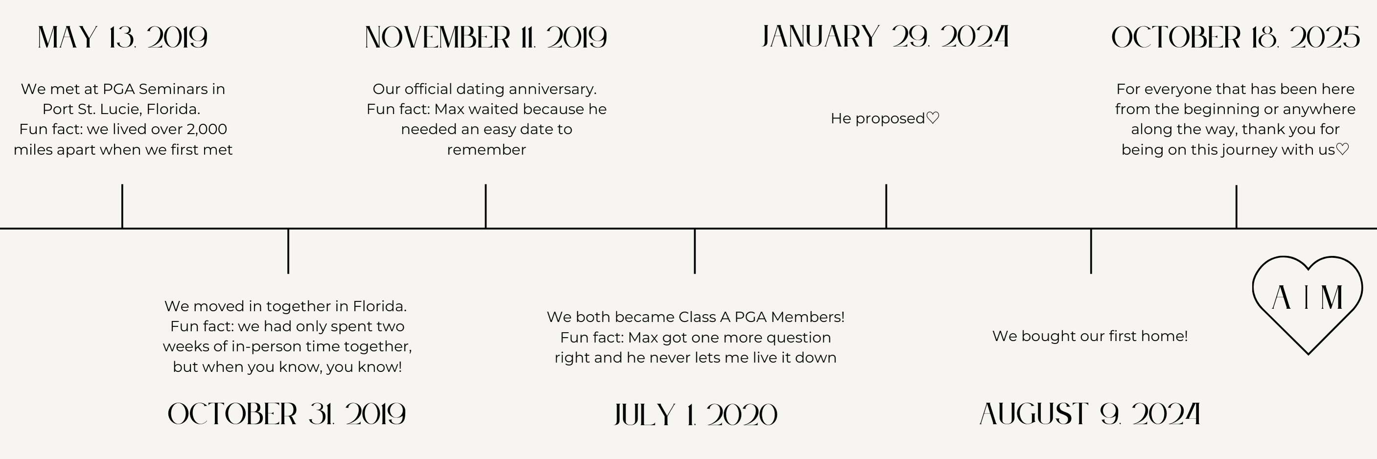 The Wedding Website of Amanda Myers and Max Laubach