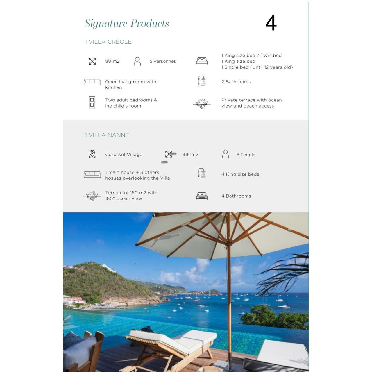 MANAPANY HOTEL CATALOGUE #4