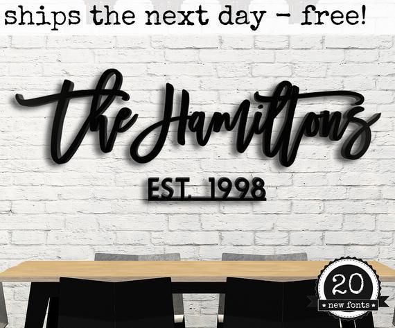 Custom Family Name & Est. Date Sign