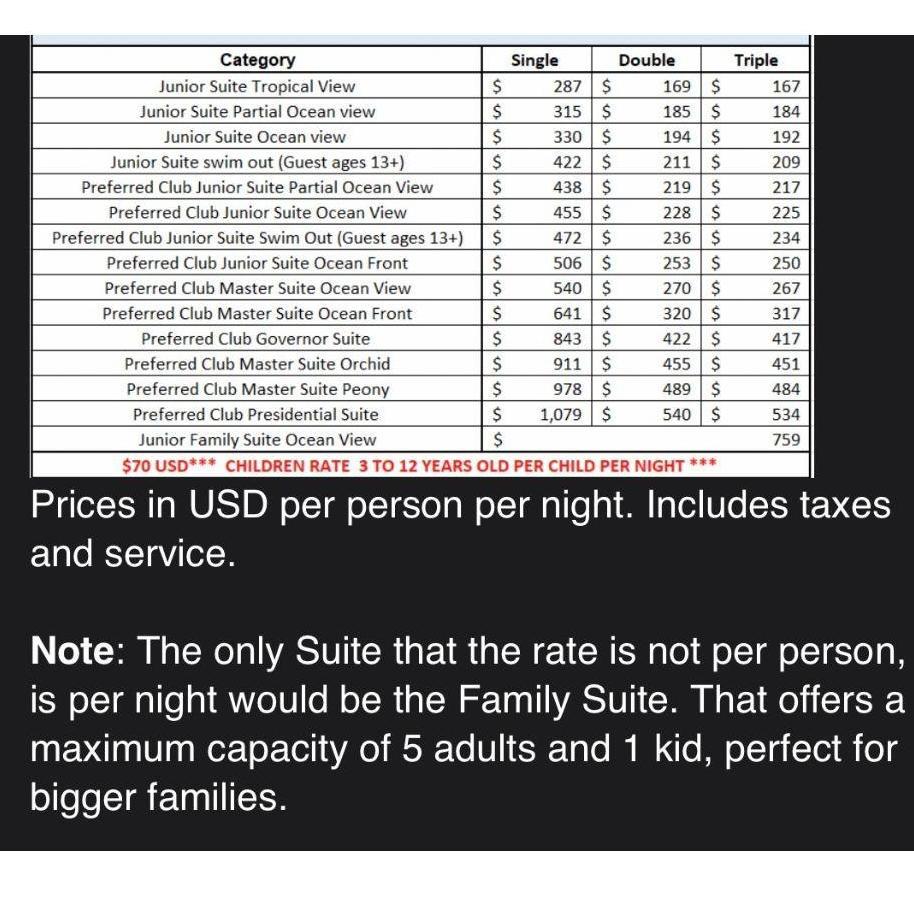 Here are the discounted room rates available until October 27th, 2022 with our code "Flamingo."