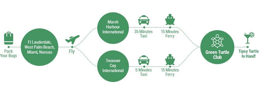 The Wedding Website of Haley Boucher and Hunter Smith