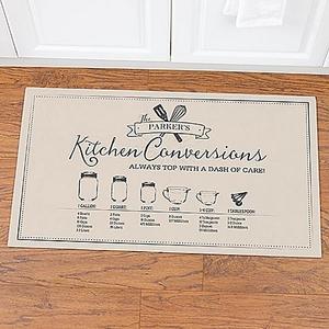 Kitchen Conversions 20-Inch x 35-Inch Door Mat