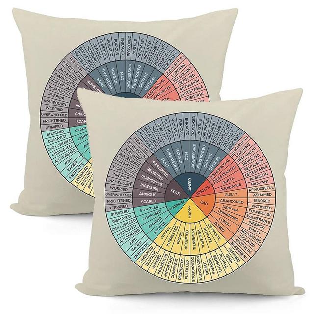 Yokepoh Set of 2 Wheel Emotions Feelings Chart Velvet Throw Pillow Covers Cozy Pillowcases Home Decor for Bed Couch Sofa Therapy Office Cover Counselor Physical Therapist Gifts 18''X18'', White