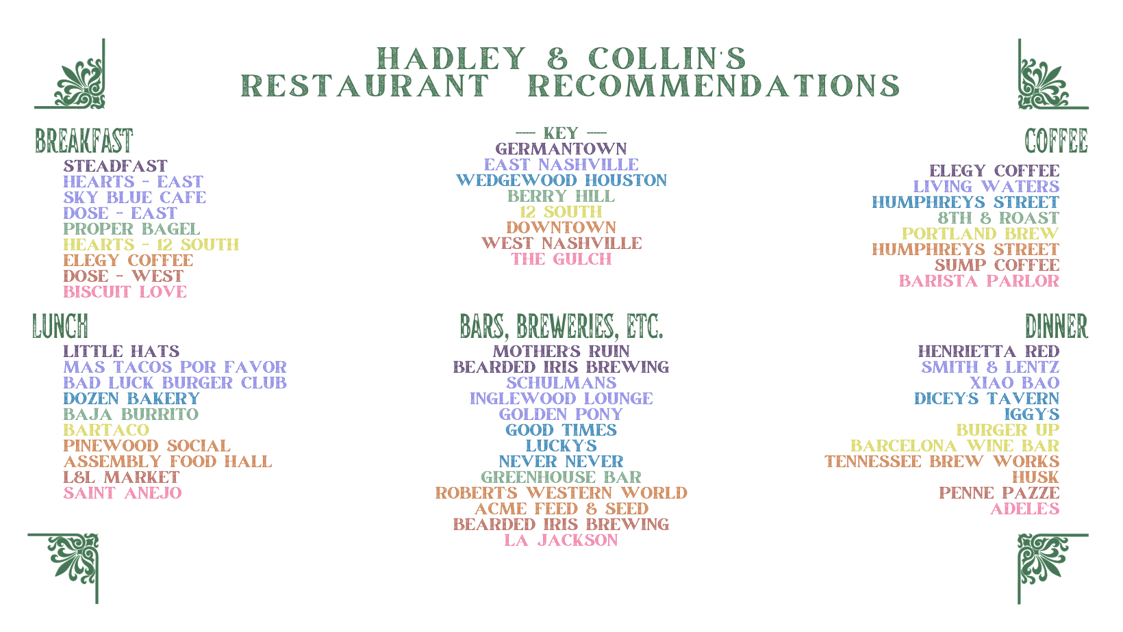 The Wedding Website of Hadley Kennary and Collin Pastore