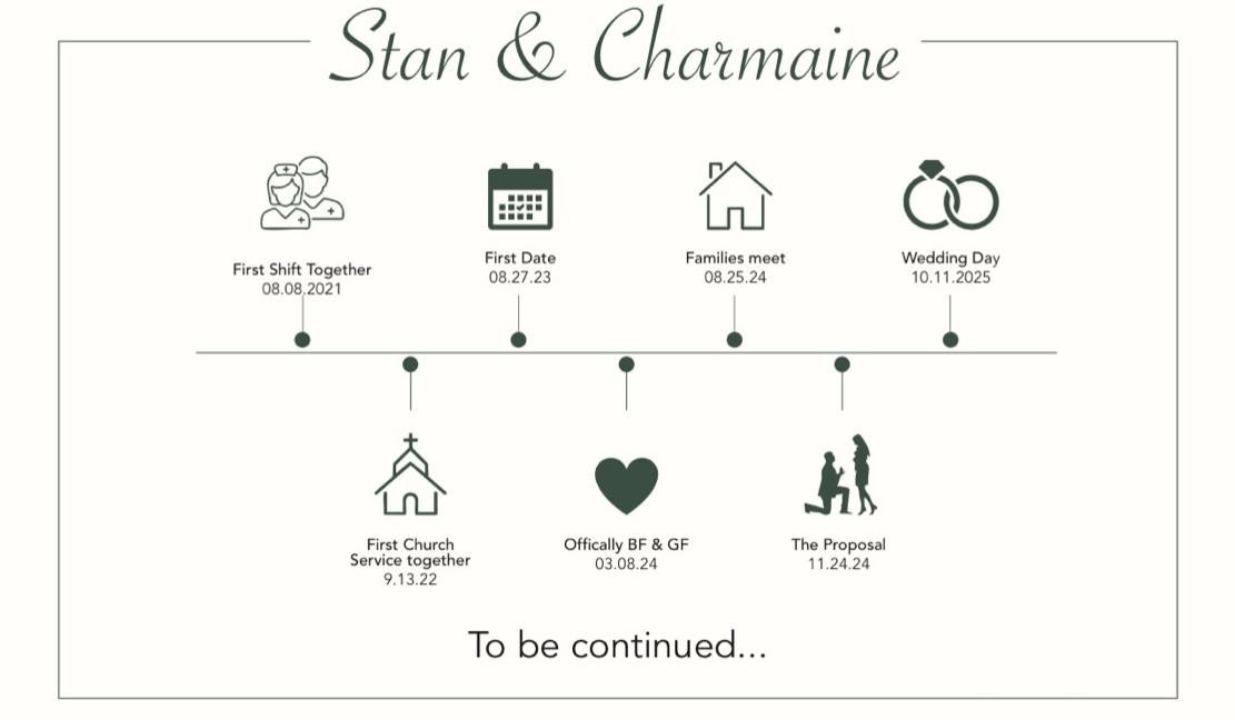 The Wedding Website of Charmaine Thomas and Stan Thomas