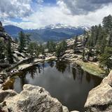 Rocky Mountain National Park