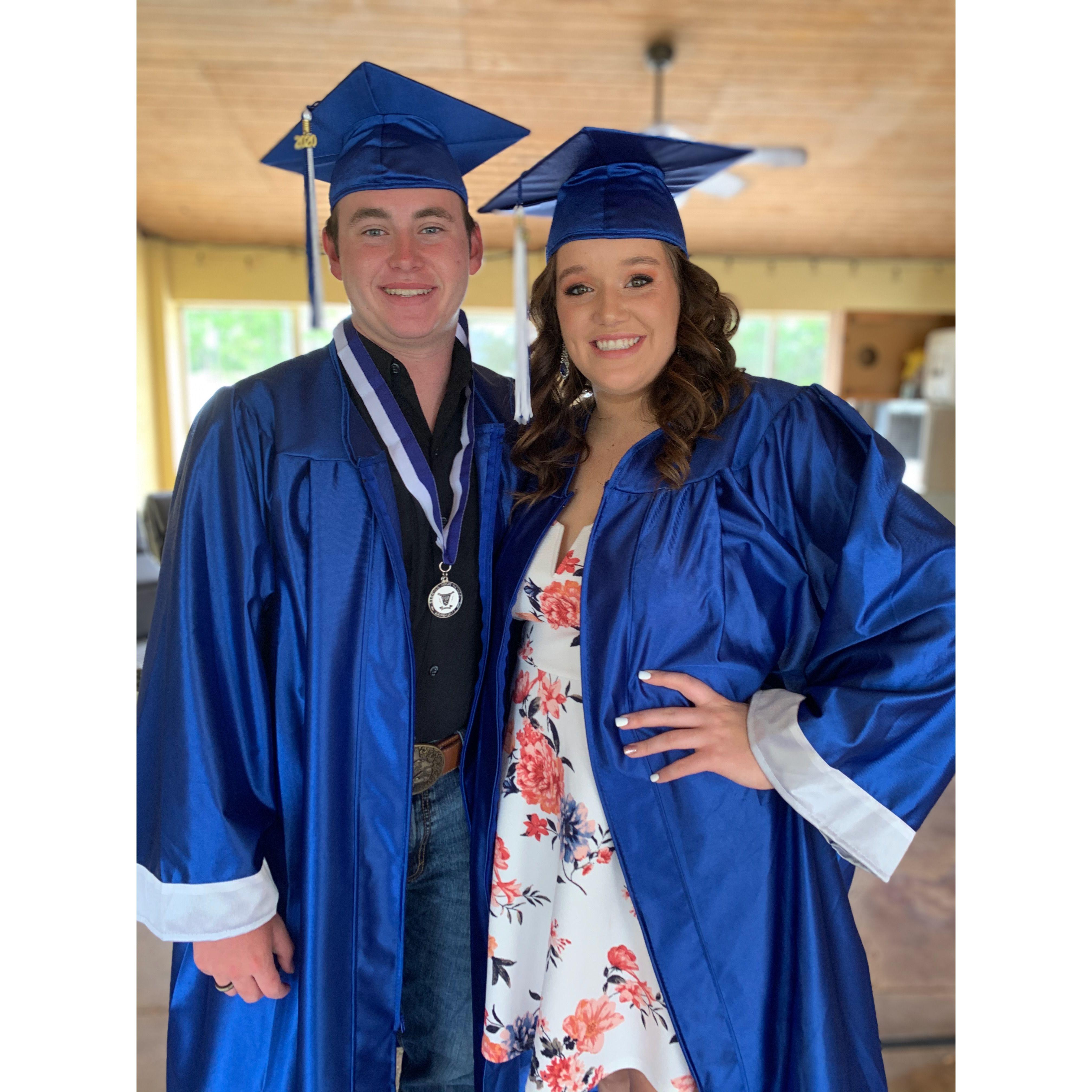 Graduating High School