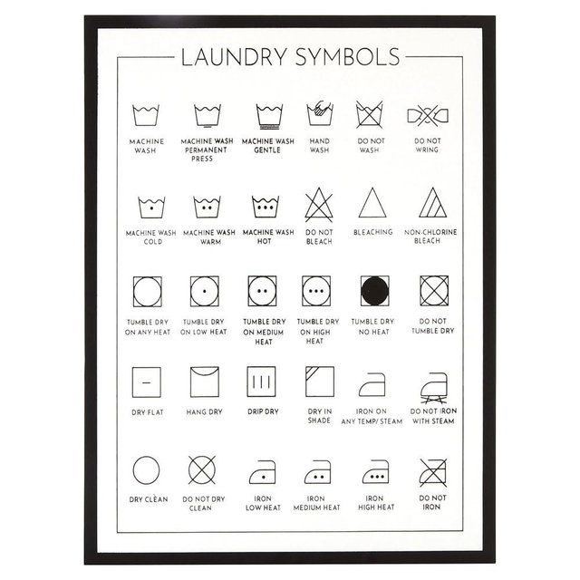 Juvale Framed Laundry Symbols Wall Art Canvas, Laundry Room Decor Sign (12 x 16 In)
