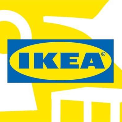 IKEA GiftCard