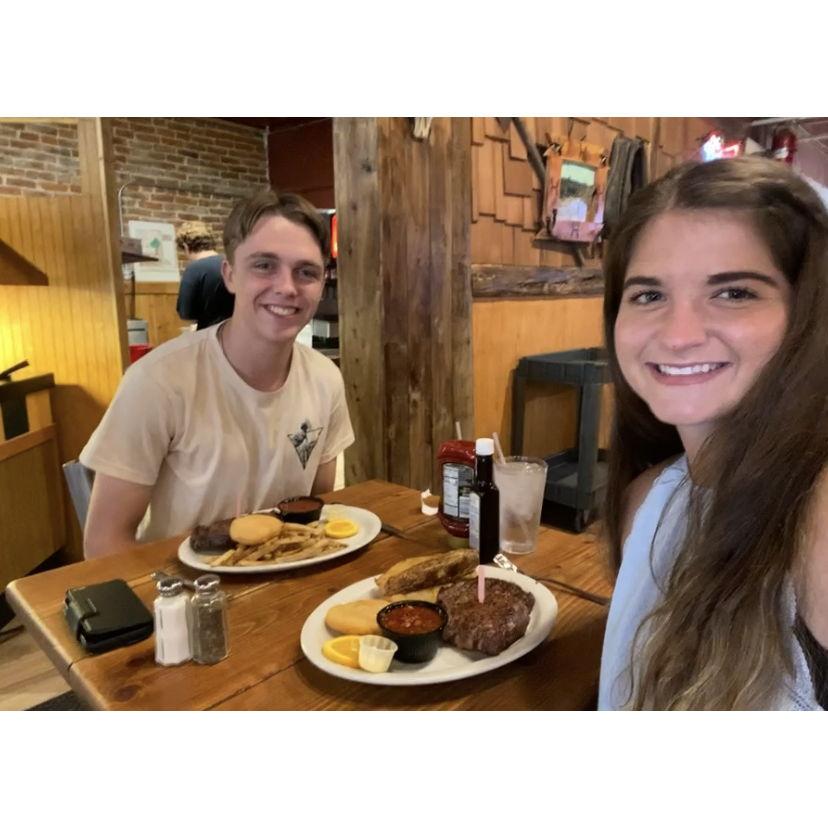 Birthday Date