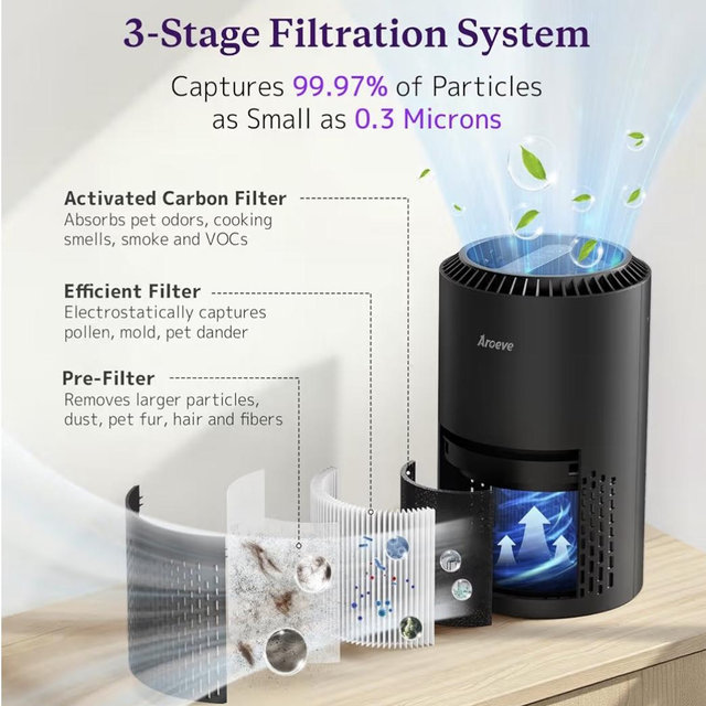 Air Purifier