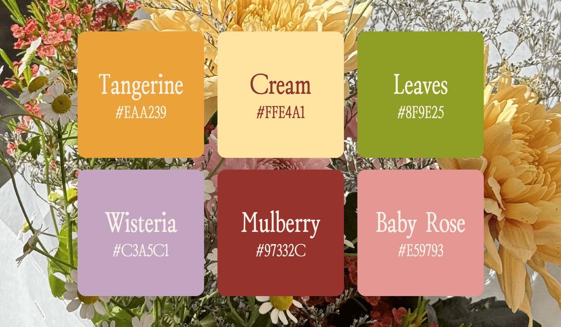 The Wedding Website of Stang Bussayakanis and Jackson Kendall