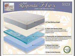 BRAND NEW Queen Boyd 12" Memory Foam Mattress (5123)