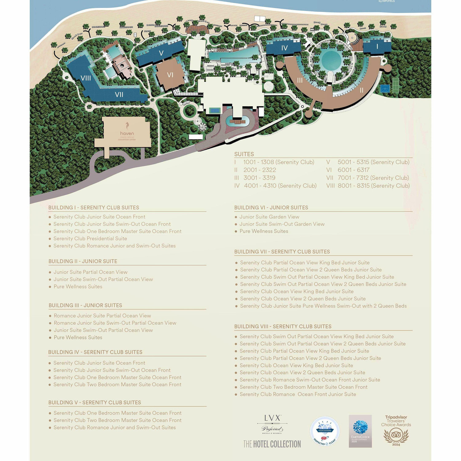 Suite Map