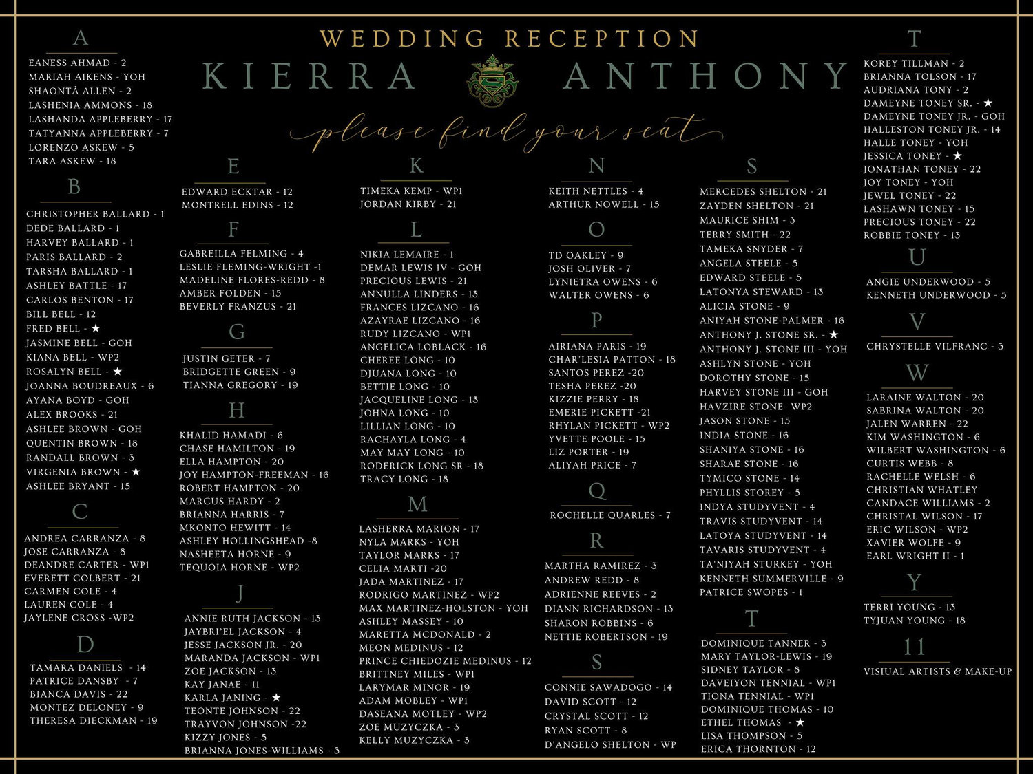 The Wedding Website of Kierra N. Toney and Anthony J. Stone Jr.