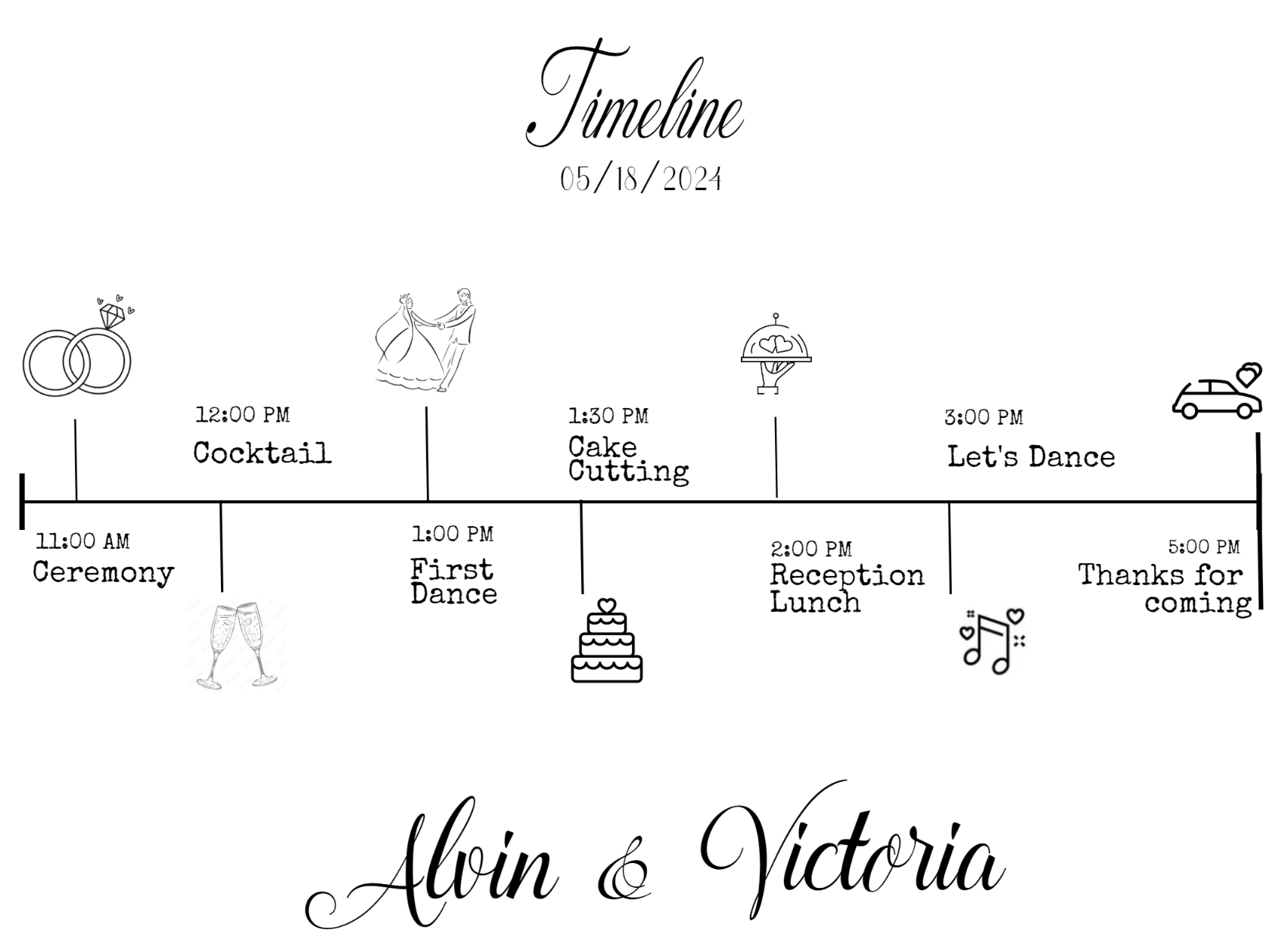 The Wedding Website of Victoria Yong and Alvin Wang