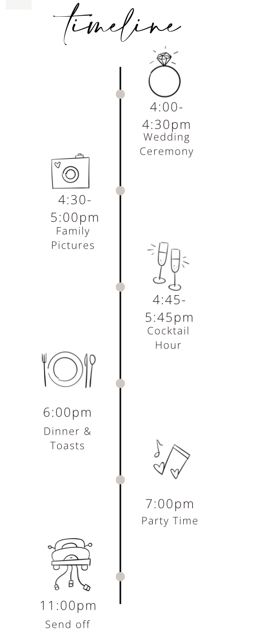 The Wedding Website of Peter William Phillips and Marissa Ann Lance