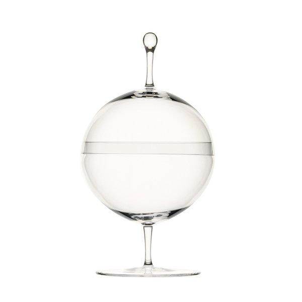 Candy Dish