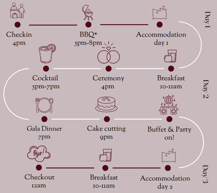 The Wedding Website of Kevin Calamari and Nicolette Payne