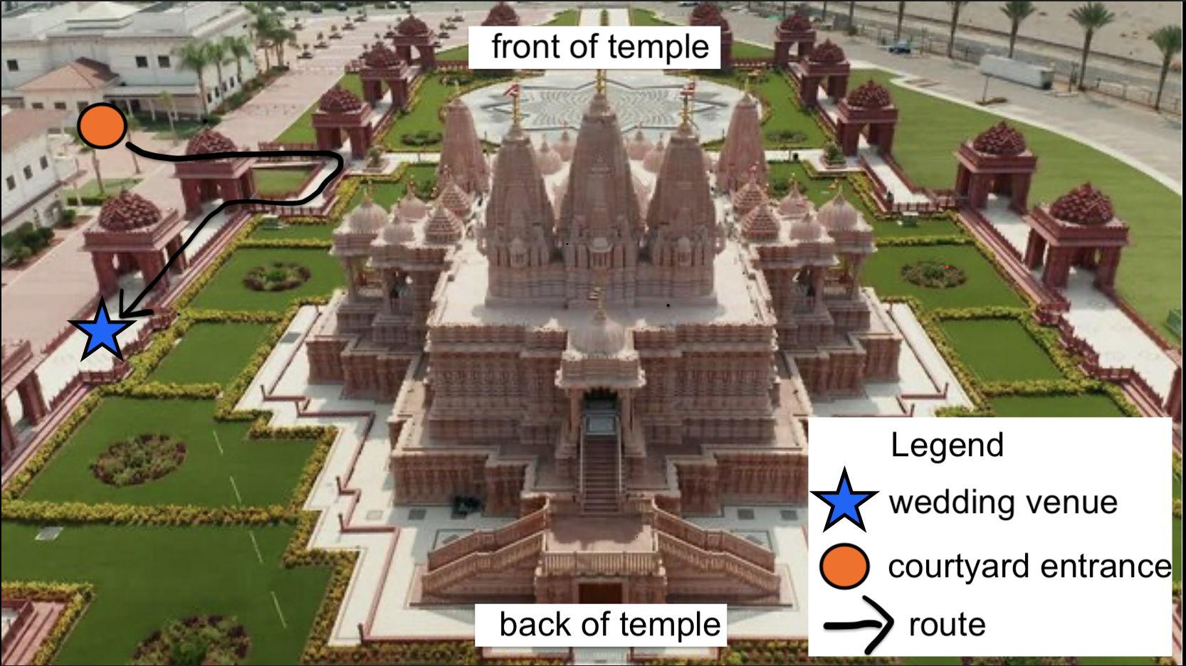 The Wedding Website of Aritro Biswas and Aroma Mahendru