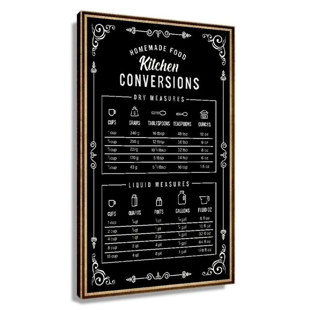 Measurement Conversion Chart Poster Food Painting Wall Art Vertical Canvas Print Decoration Modern Knowledge Poster for Kitchen Conversions Wall Decor Pictures Vintage Framed Artwork Framed Size 12x18 inch(30x45cm)
