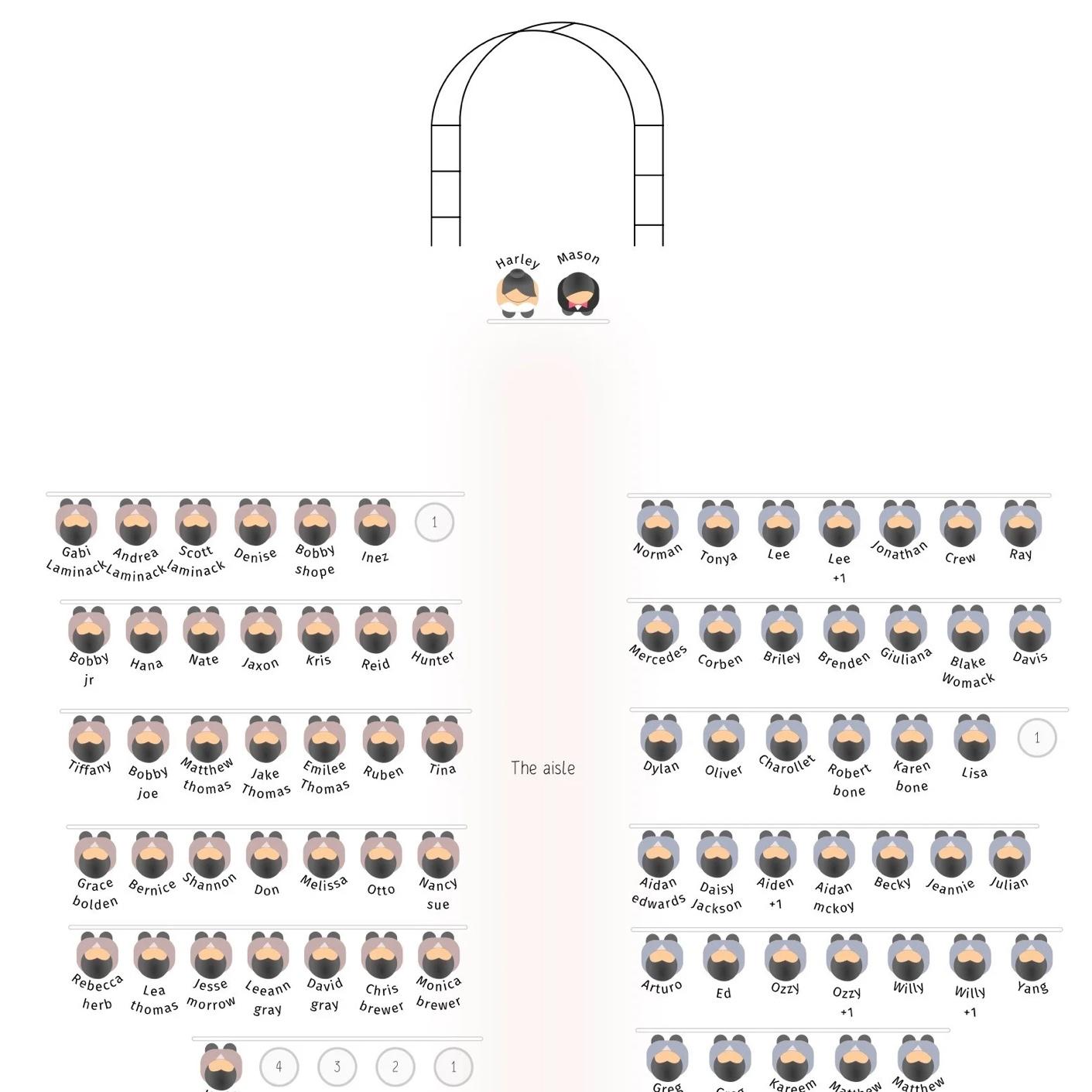 This seating chart will be displayed at the wedding! What row you are on; matters! If you need to switch with someone on your row please do so. There is no coordinators, family is.