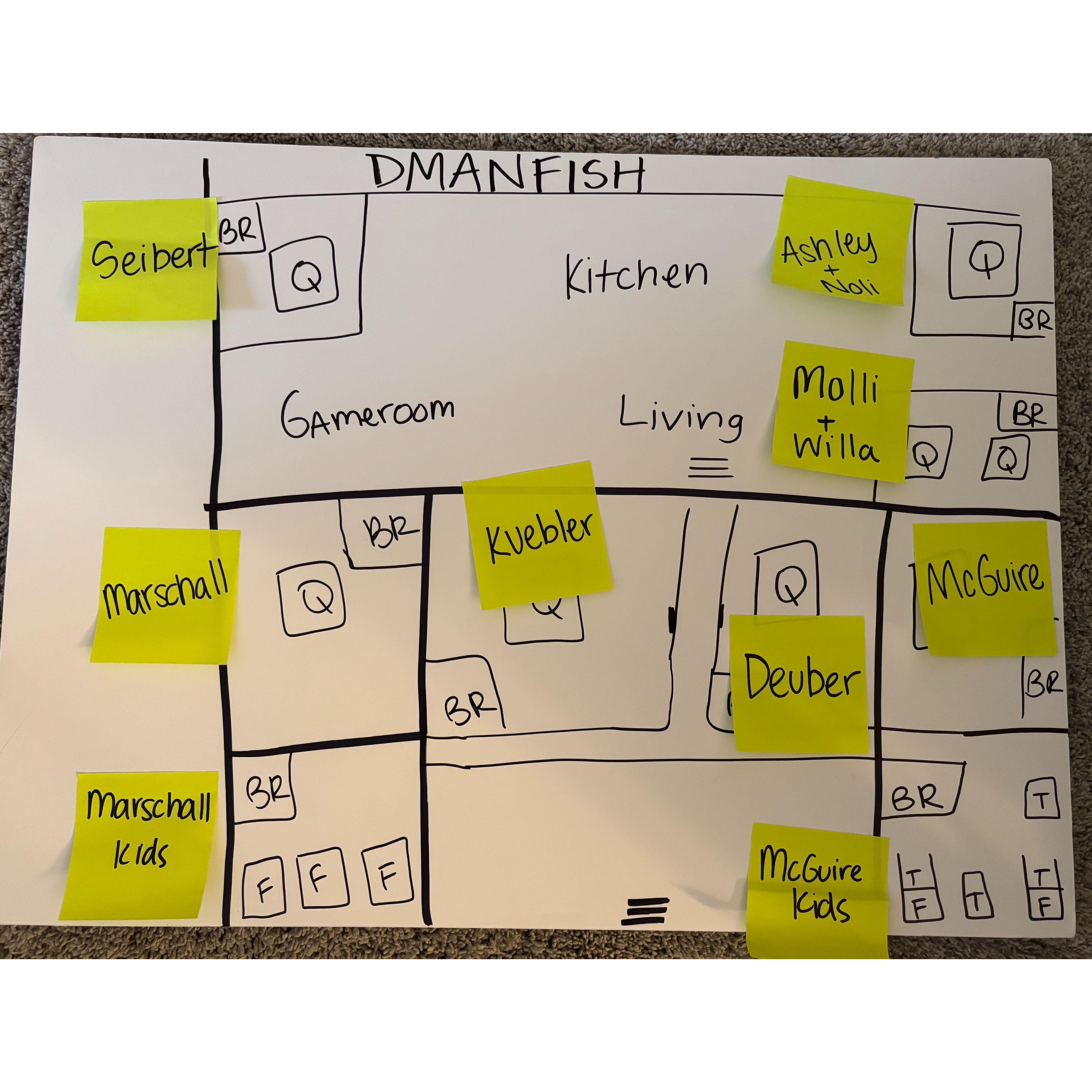 Dmanfish Room Assignments
1st Floor: Kyle/Sarah, Ashley/Noli, Molli/Willa
Basement: McGuire, Marschall, Kuebler, Deuber and families