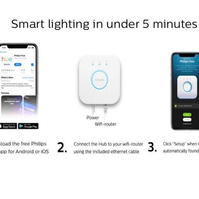 Philips Hue White A19 60W Equivalent Dimmable LED Smart Bulb Starter Kit (2 A19 60W White Bulbs and 1 Hub Compatible with Amazon Alexa  Apple HomeKit  and Google Assistant), 2 Pack