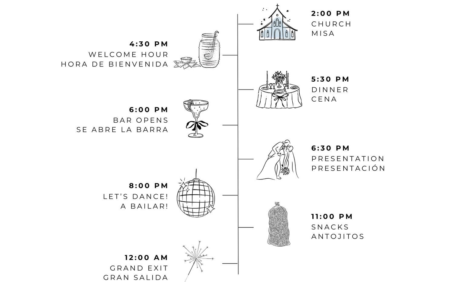 The Wedding Website of Diana Gonzalez and Jorge Aguilar