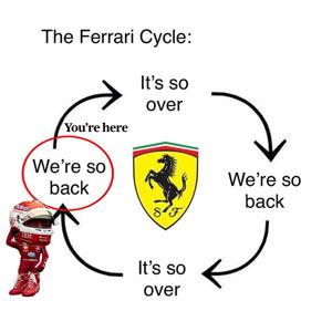 Help us go to an F1 race so we can unjinx Ferrari