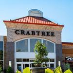 Crabtree Valley Mall