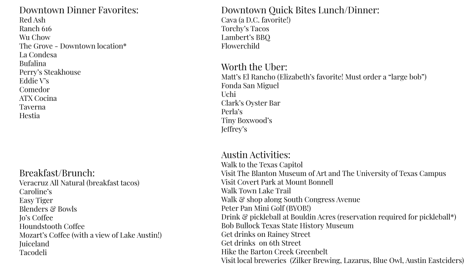 The Wedding Website of Elizabeth Crowley and Connor Davis