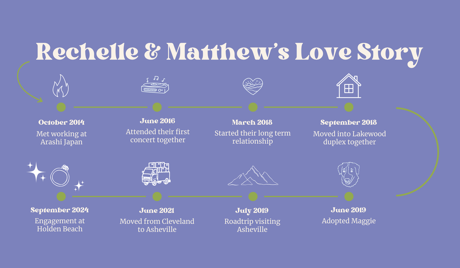 Footer image